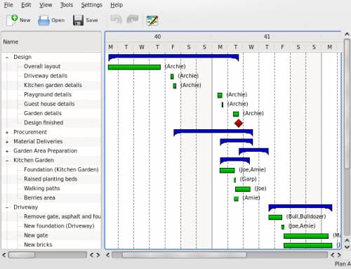 microsoft project for mac free download libre